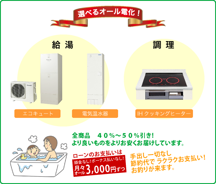 オール電化